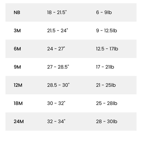 Carters Baby Gray Long Sleeve Jumpsuit 24 MO (1 Pc) Never worn Soft Waffle Knit - Picture 9 of 9